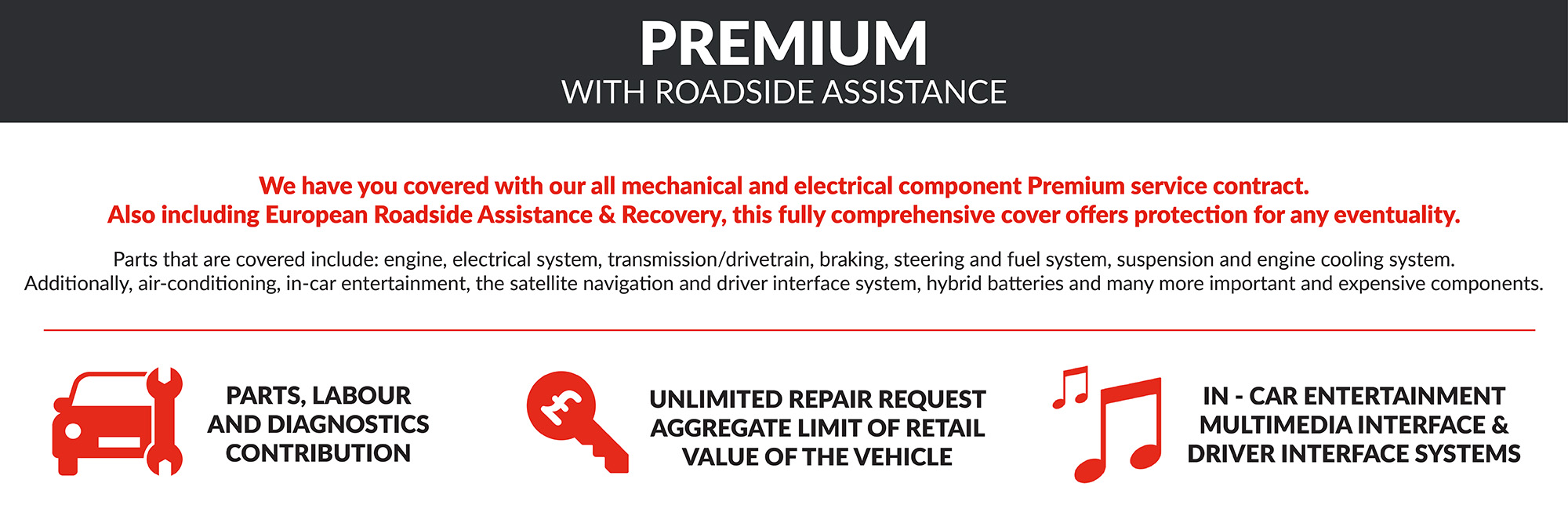 Autoguard Warranty